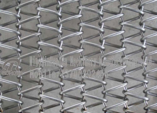 雙旋網帶 Double spiral net belt
